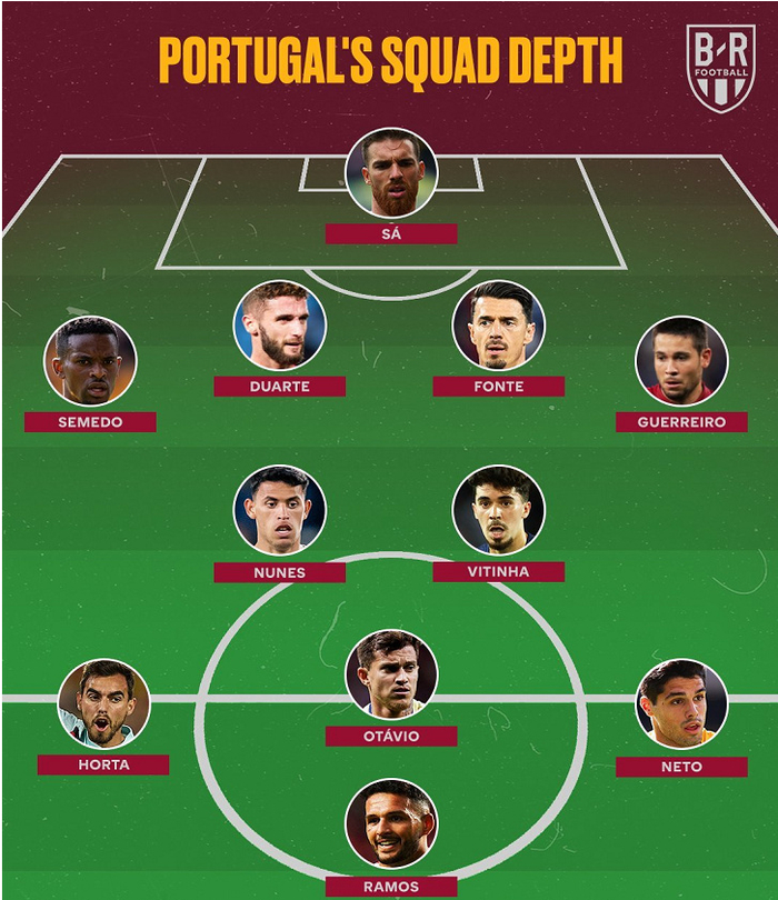 赛后托特纳姆调整名单以备意甲，远射贴柱环节打磨，引发热议，阵容厚度经受考验的简单介绍